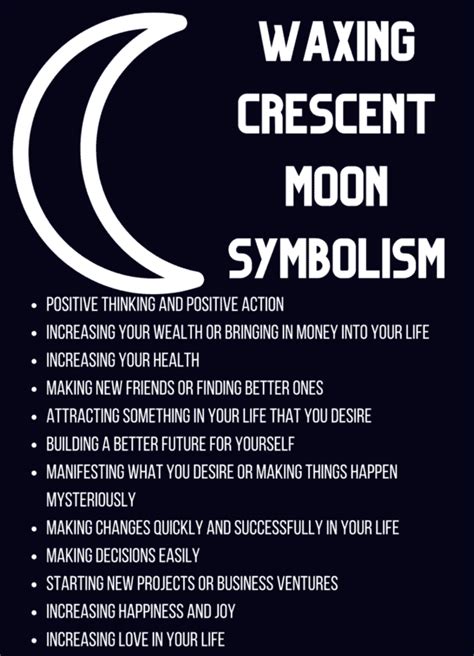 Occult moon symbols